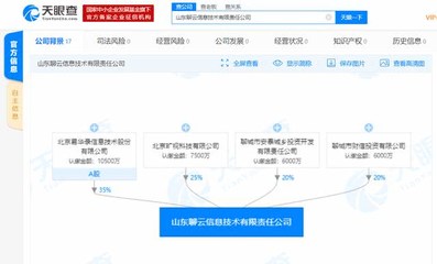 AI每日精選 比特大陸AI業務再裁員，阿里發布2020十大科技趨勢，北京信息系統集成服務迎來新機遇